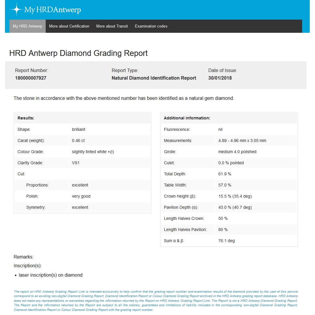 Diamante Naturale Certificato HRD Kt. 0,46 Colore I Purezza VS1
